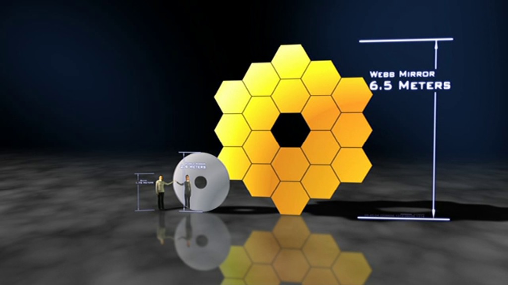 JWST vs HST - Mirror Comparison (courtesy NASA)